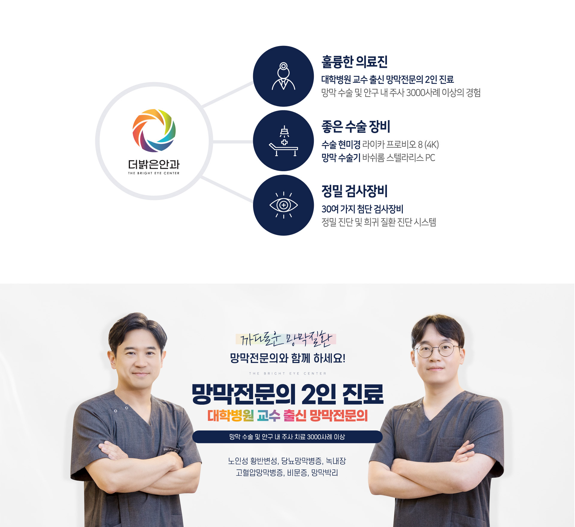 망막센터소개