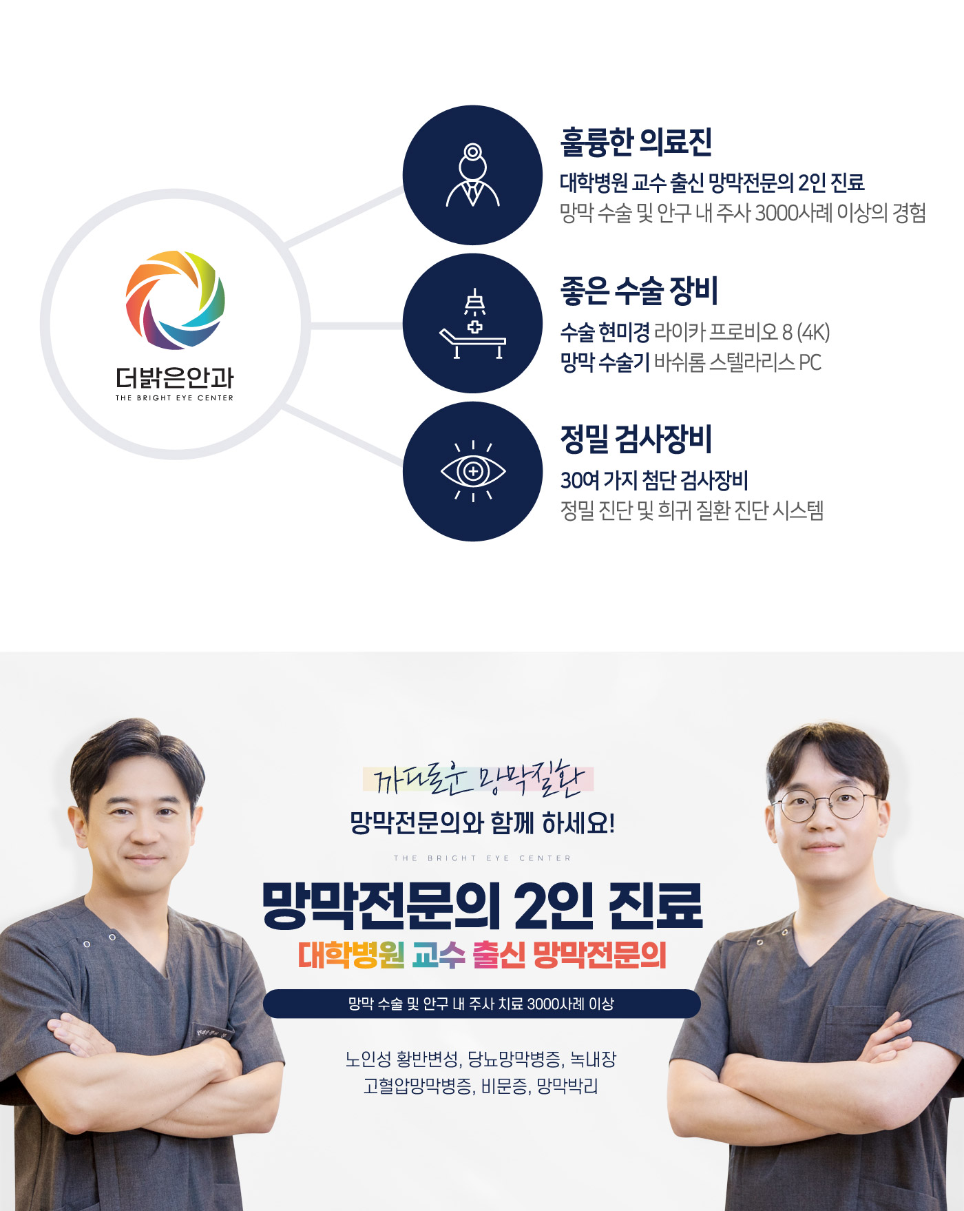 망막센터소개